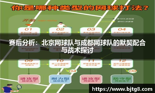 赛后分析：北京网球队与成都网球队的默契配合与战术探讨