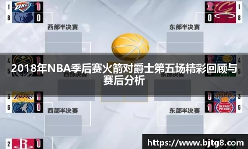 2018年NBA季后赛火箭对爵士第五场精彩回顾与赛后分析