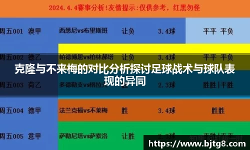 克隆与不来梅的对比分析探讨足球战术与球队表现的异同