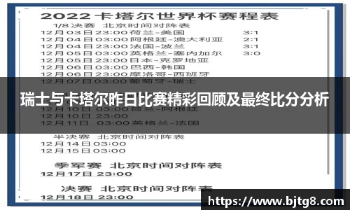 瑞士与卡塔尔昨日比赛精彩回顾及最终比分分析