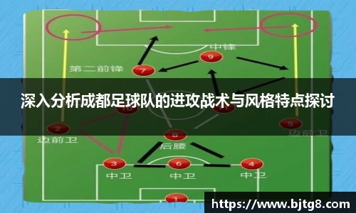 深入分析成都足球队的进攻战术与风格特点探讨