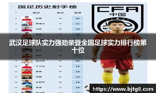 武汉足球队实力强劲荣登全国足球实力排行榜第十位