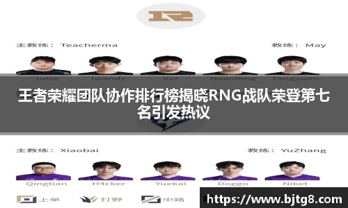 王者荣耀团队协作排行榜揭晓RNG战队荣登第七名引发热议