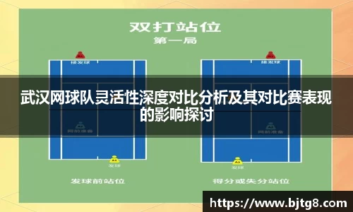 武汉网球队灵活性深度对比分析及其对比赛表现的影响探讨