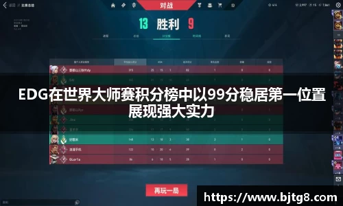 EDG在世界大师赛积分榜中以99分稳居第一位置展现强大实力